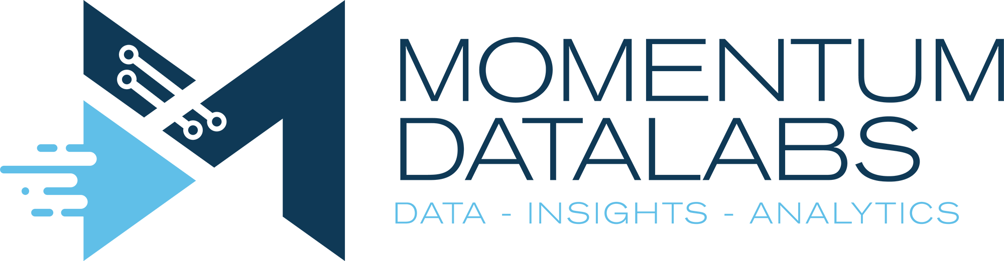 Momentum Data Labs